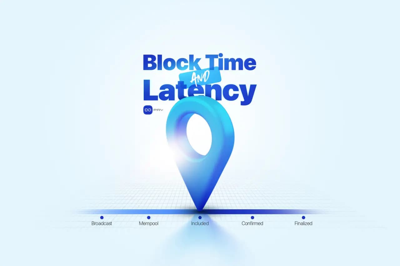 Block Time and Latency: Why Blockchain Payments Are Not Instant article image