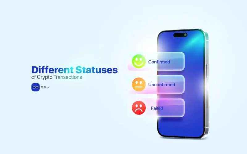 Visual showing confirmed, unconfirmed, and failed crypto transaction statuses on a smartphone