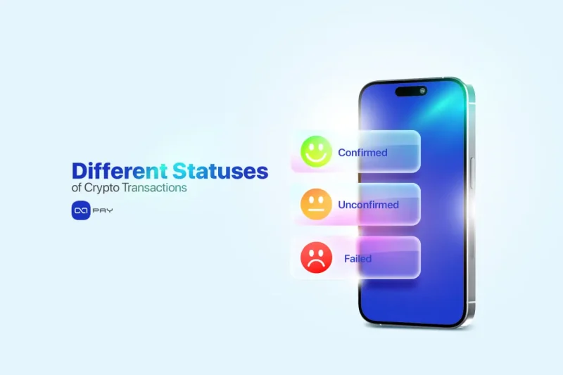 Visual showing confirmed, unconfirmed, and failed crypto transaction statuses on a smartphone