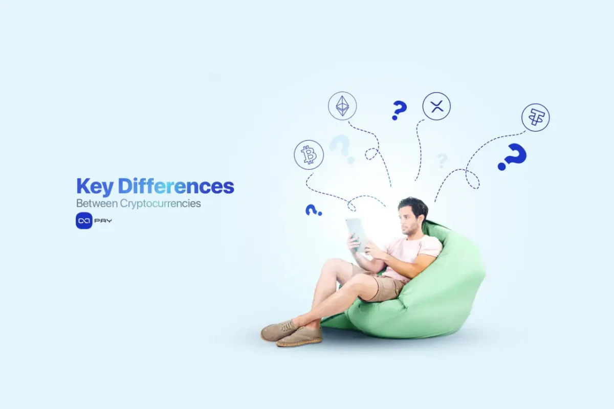 A man sitting with tablet and thinking about different cryptocurrencies