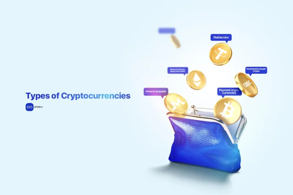 Various cryptocurrency types including Bitcoin, Ethereum, Monero, and stablecoins emerging from a wallet