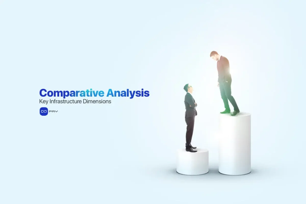 Comparative-Analysis-of-Crypto-Payments-vs-Credit-Cards Two businessmen standing on podiums of different heights, symbolizing the comparison of crypto and card payment systems.