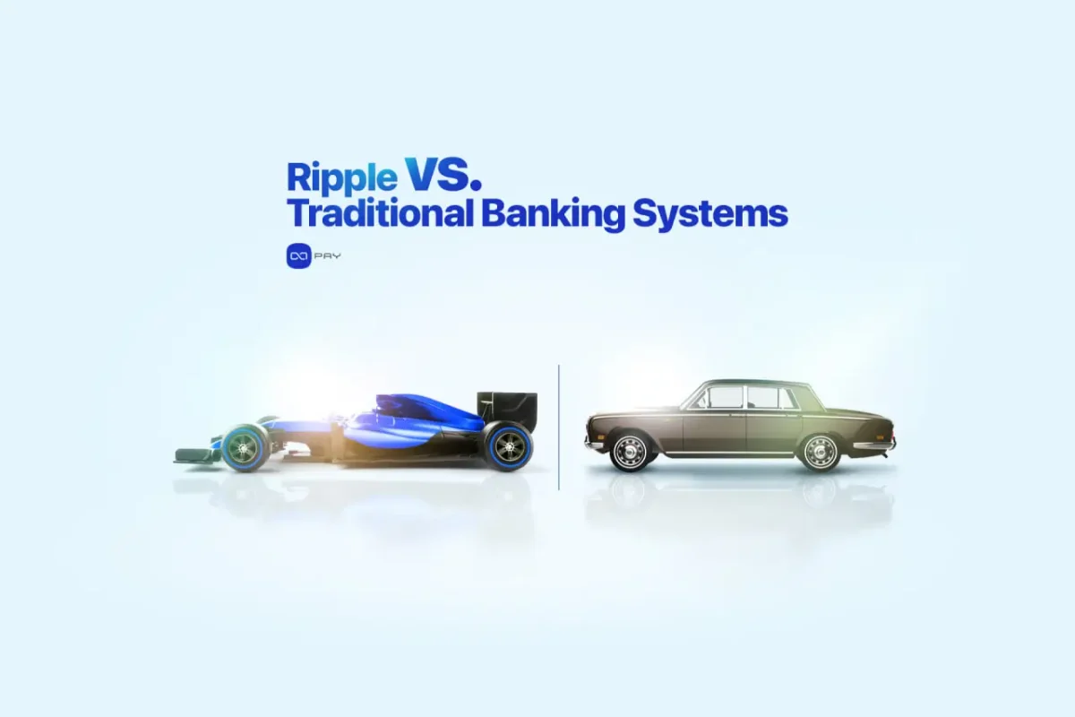 Ripple-vs-Traditional-Banking-Systems Comparison between a Formula 1 car and a vintage car showing Ripple’s speed advantage over traditional banking