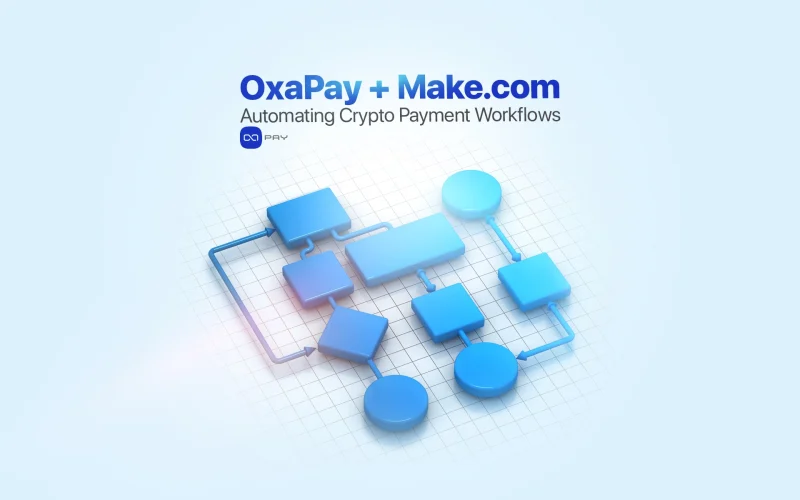 Visual workflow showing automated crypto payment processes with OxaPay and Make.com