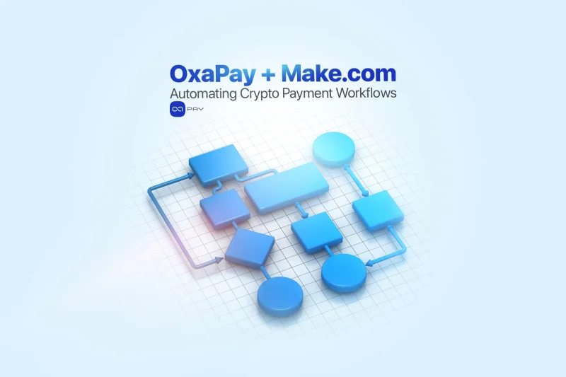 Visual workflow showing automated crypto payment processes with OxaPay and Make.com