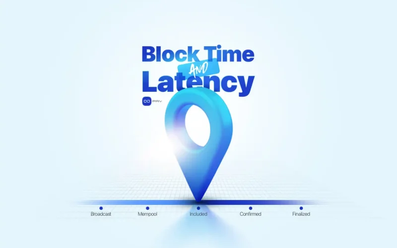 Visualization of blockchain payment latency from broadcast to finalized transaction states