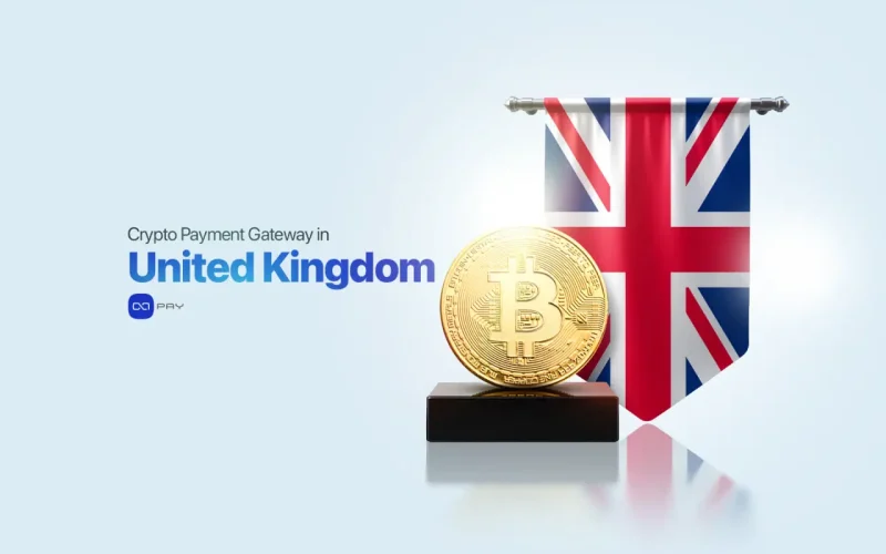 Crypto Payment Gateway in the United Kingdom with Bitcoin and UK flag representing international crypto payments