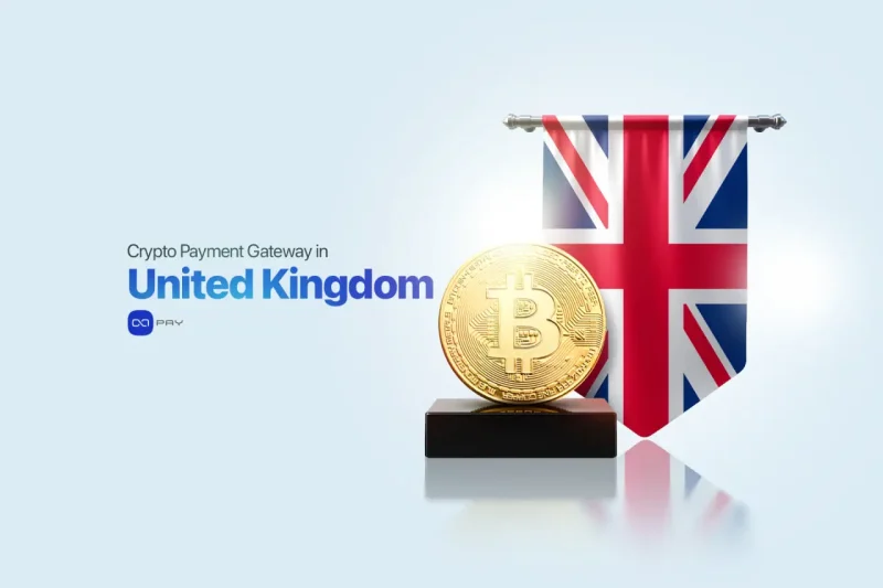 Crypto Payment Gateway in the United Kingdom with Bitcoin and UK flag representing international crypto payments