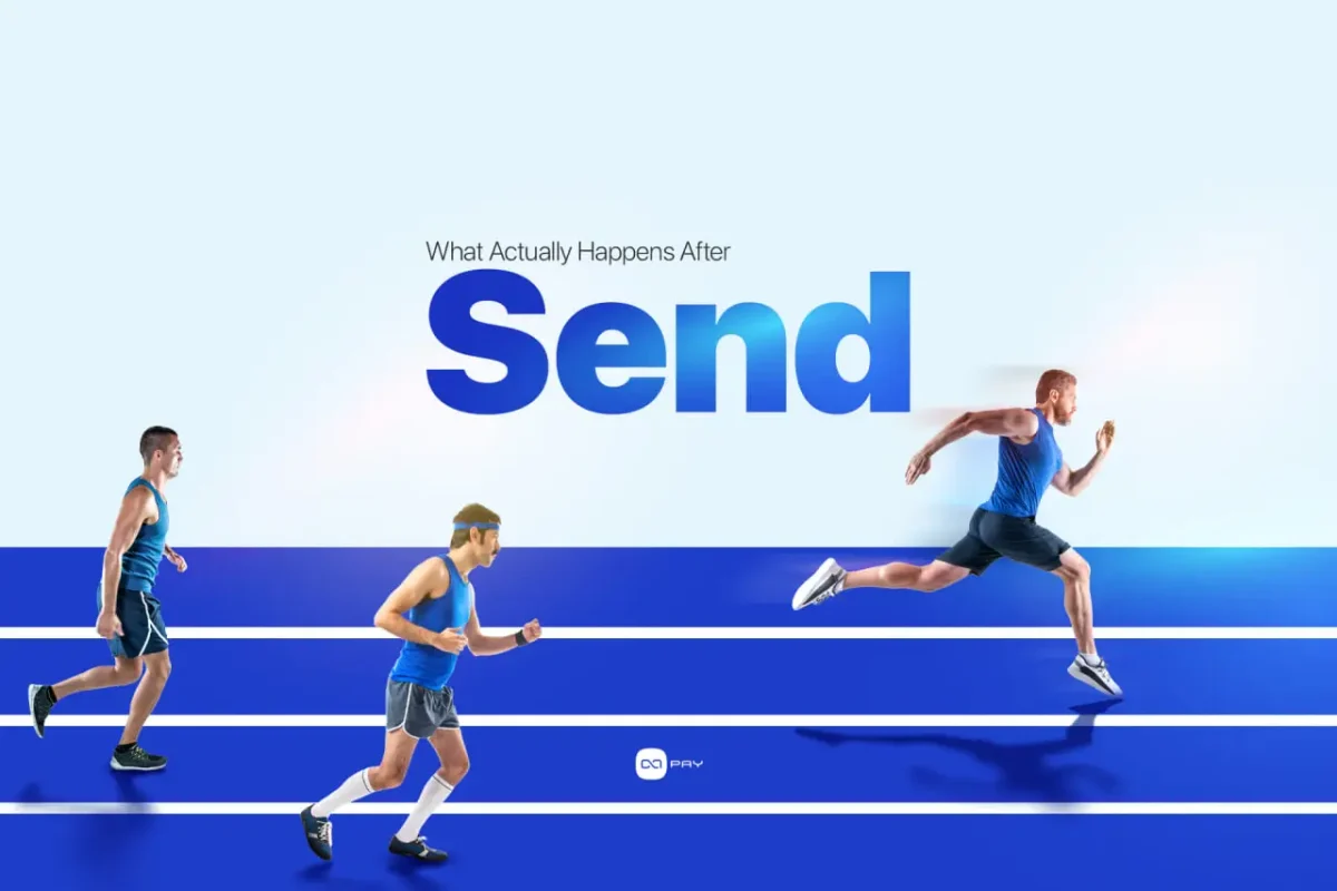 What-Happens-After-Send What actually happens after send in blockchain transaction processing