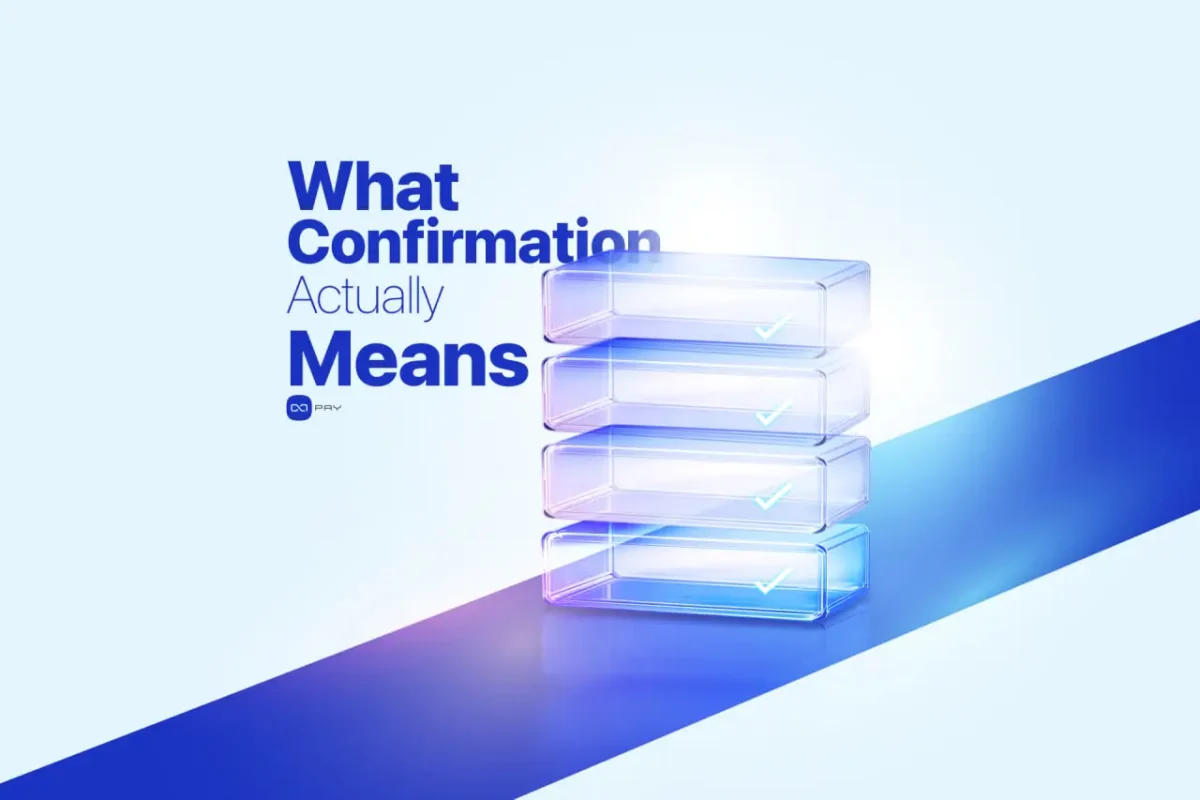 blockchain-confirmation-meaning Infographic showing what blockchain confirmations actually mean for transaction settlement confidence