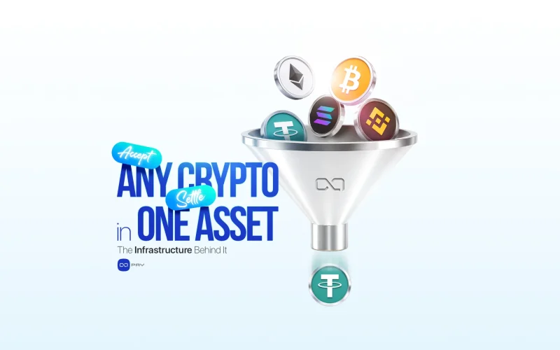 Multiple cryptocurrencies being converted into a single settlement asset through crypto payment infrastructure