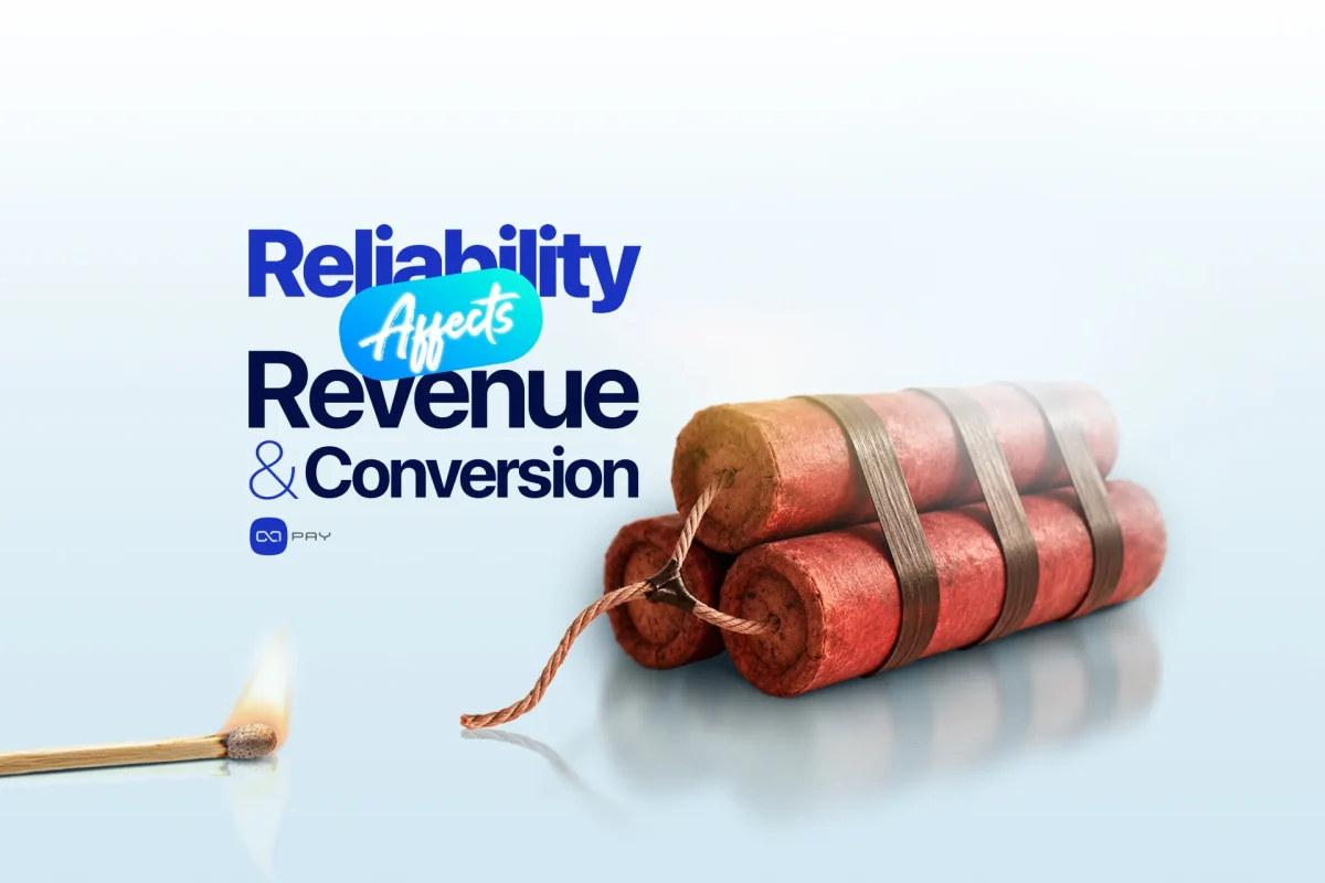 Reliability Affects Revenue and Conversion Dynamite illustration showing the impact of payment reliability on revenue and conversion rates