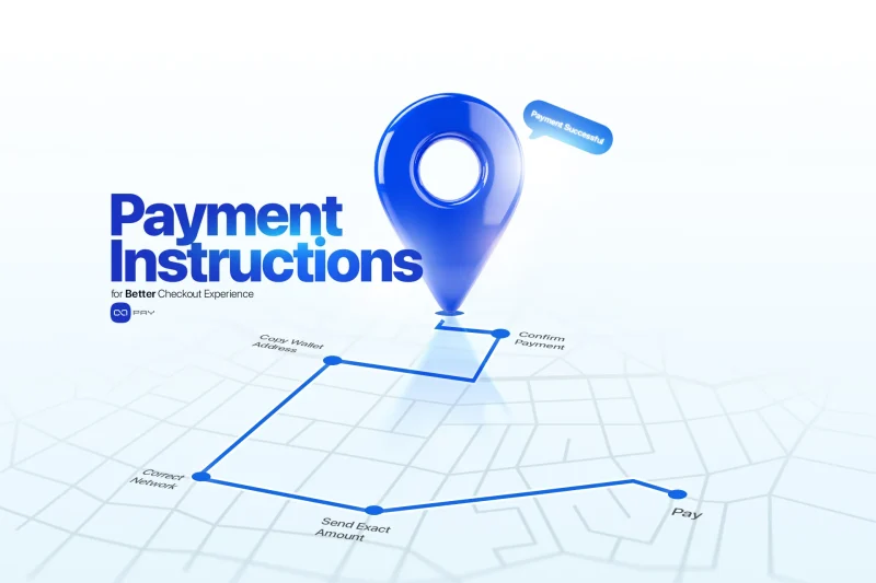 Payment journey showing the correct network, exact amount, wallet address, and payment confirmation