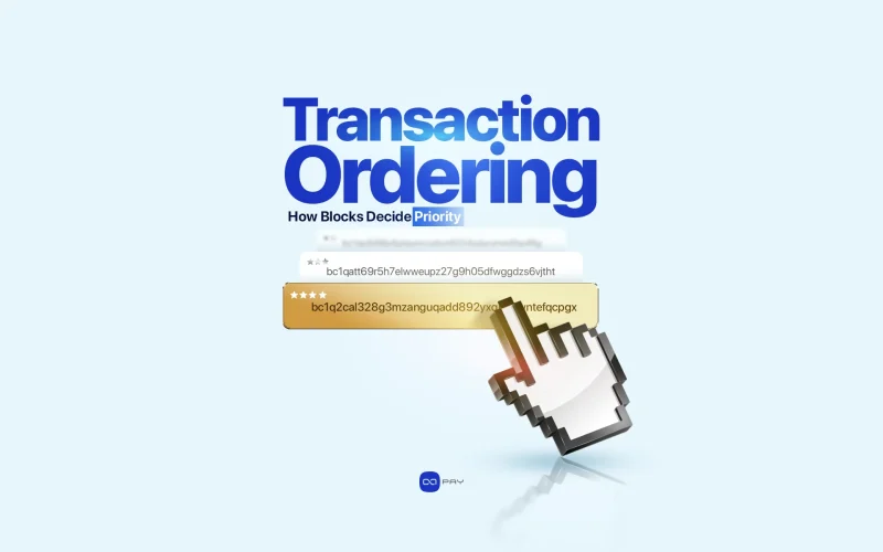 Blockchain transaction ordering diagram showing how transactions are prioritized and included in blocks.