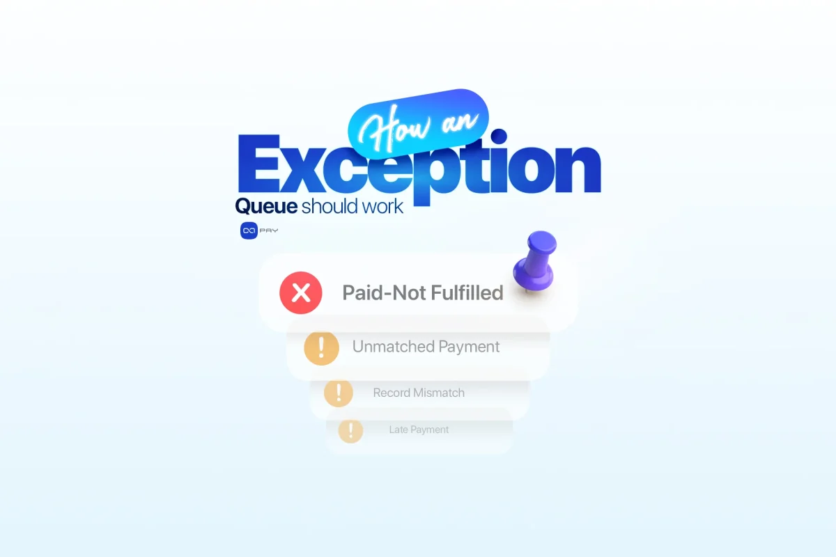 Crypto Payment Exception Queue Crypto payment exception queue showing paid but unfulfilled, unmatched, mismatched, and late payments