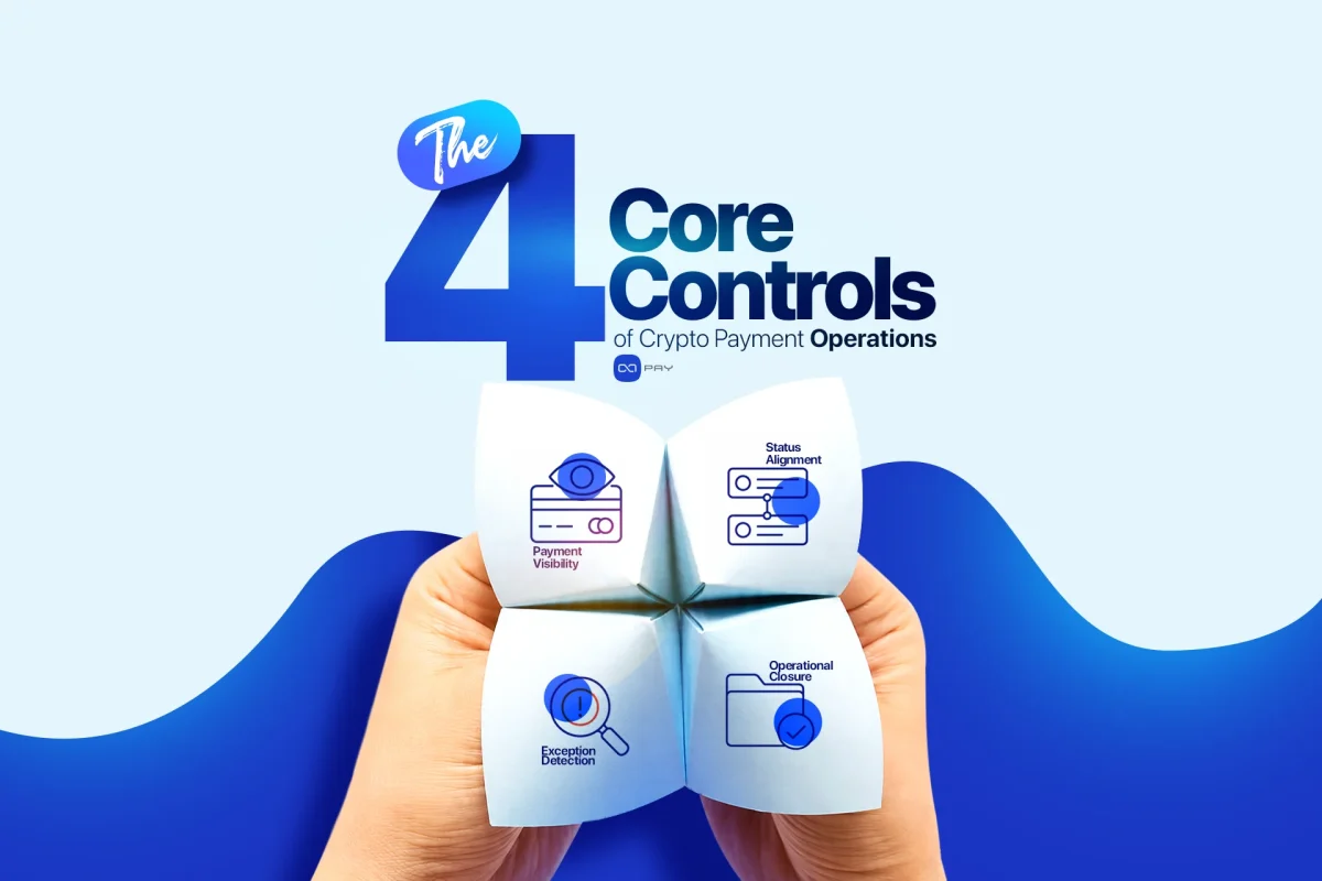 Four Core Payment Controls Four core controls of crypto payment operations: visibility, status alignment, exception detection, and closure
